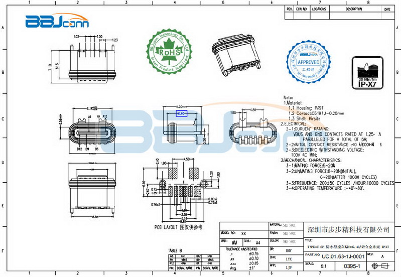 TYPE-C連接器-1 TYPE-C連接器-1