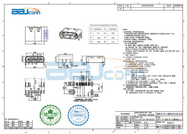 TYPE-C接口-1 TYPE-C接口-1