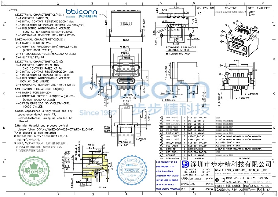 (客戶)USB 2.0 AF+CF 16P ALL DIP(UB.01.12-52-W001--防水母座 USB2.0 AF90度 大電流7A+TYPE-C 16P L=12.2 LCP橙膠 平口 不銹鋼外殼 DIP)4